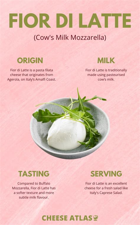 eissorte dior di larre|Fior di Latte: Italy’s Cow Milk Mozzarella .